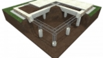 Как рассчитать необходимое количество арматуры для ленточного фундамента?